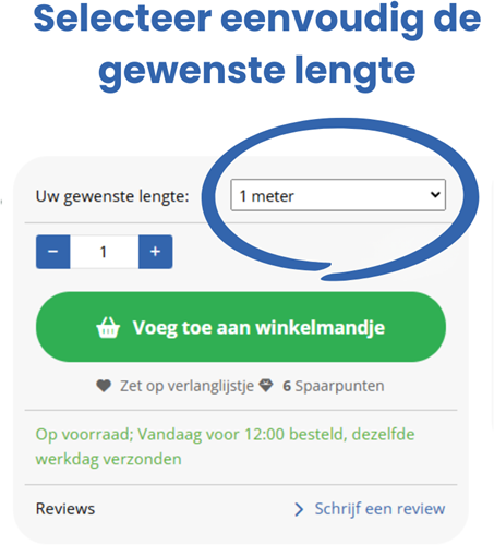 instructie bestellen per meter